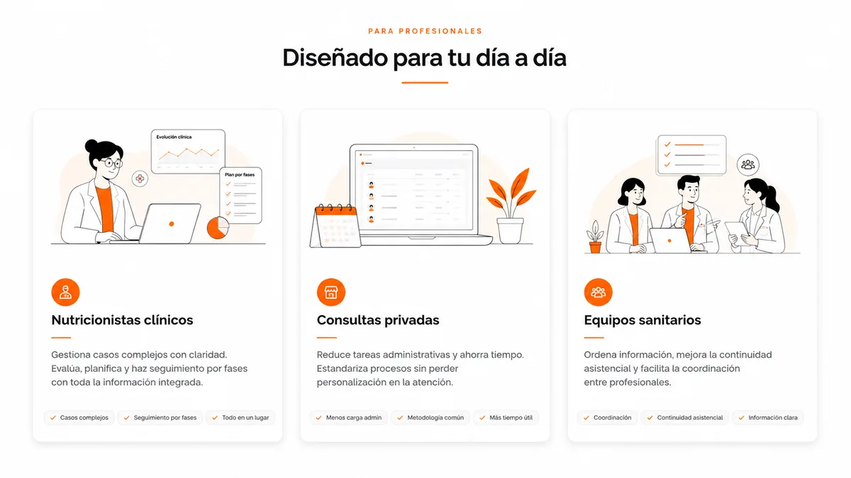 PIXAN para nutricionistas clínicos, consultas privadas y equipos sanitarios